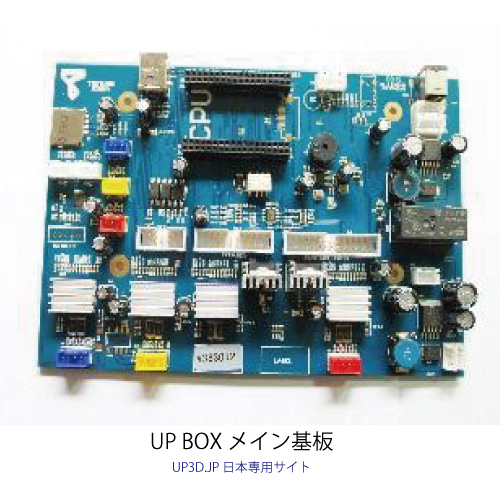 UPBOXParts